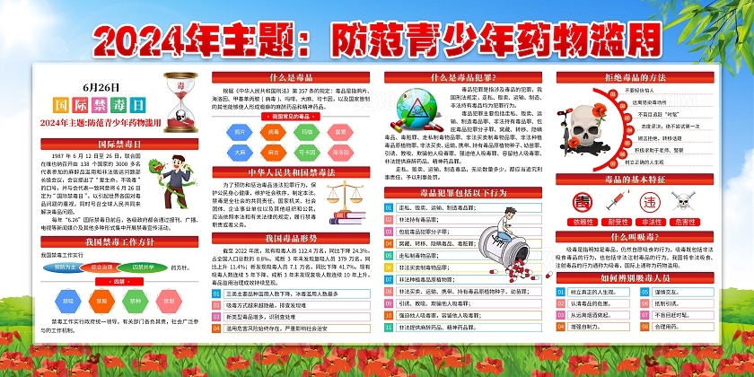 2024年蓝色卡通国际禁毒日宣传展板国际禁毒日宣传栏