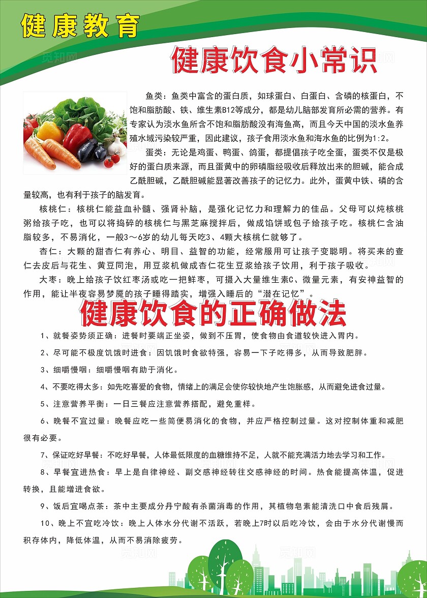 绿色清新健康饮食小知识教育海报