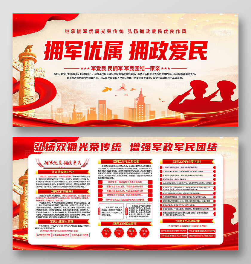 红色简约拥军优属拥政爱民拥军展板宣传