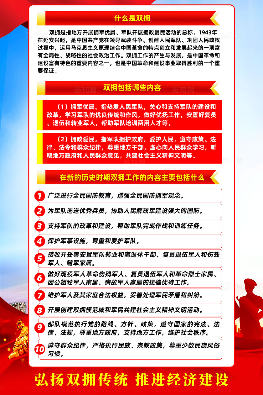 红色简约军爱民民拥军一家亲双拥海报宣传