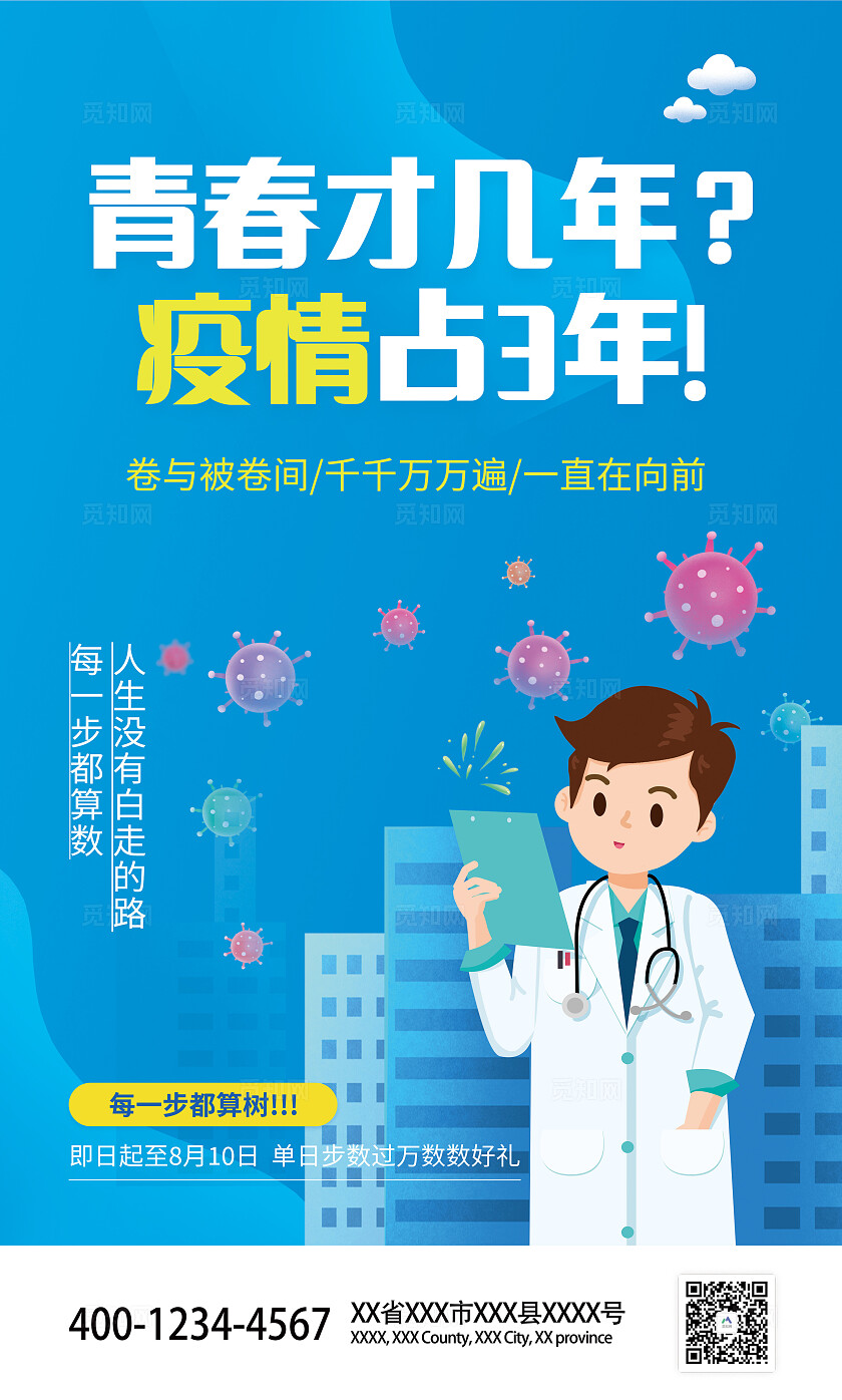 2024内卷焦虑套图