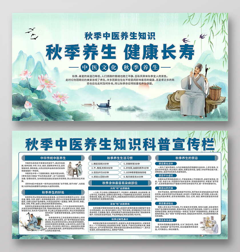 中医养生展板