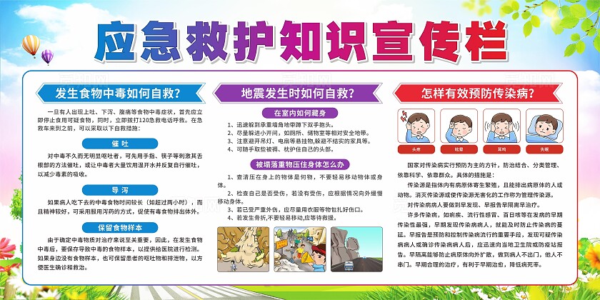 应急救护展板