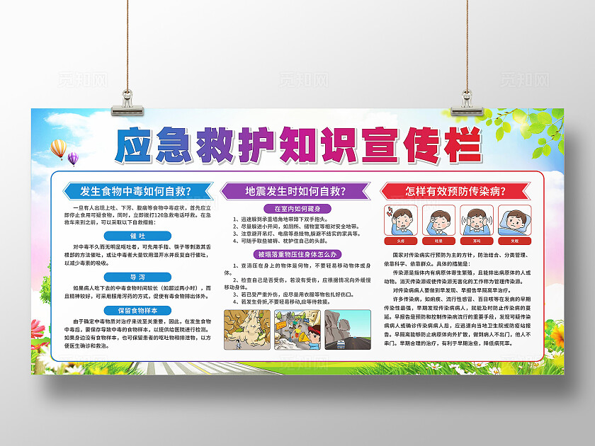 应急救护展板