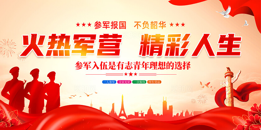 红色简约火热军营精彩人生征兵政策展板宣传