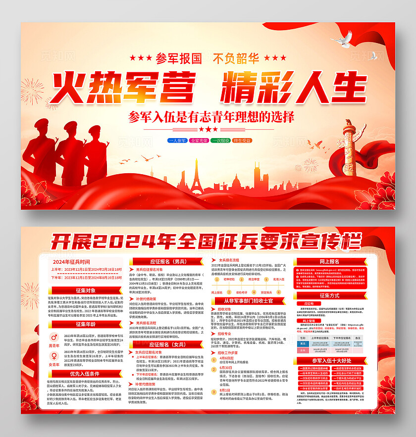红色简约火热军营精彩人生征兵政策展板宣传