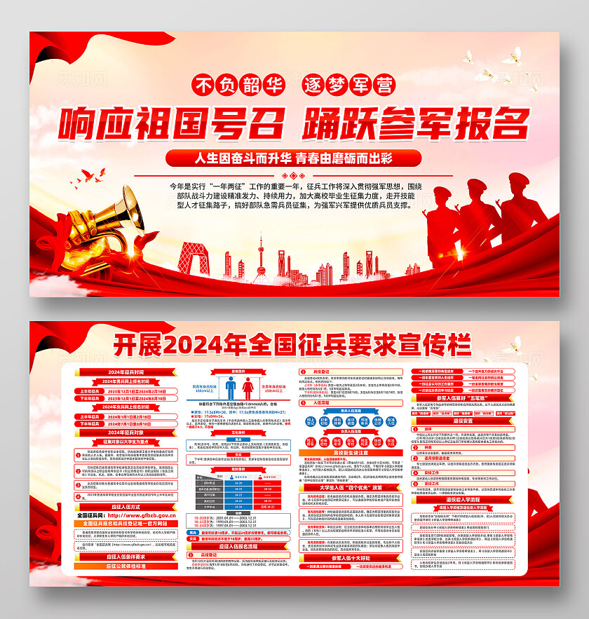 红色简约响应祖国号召踊跃参军报名征兵政策展板宣传