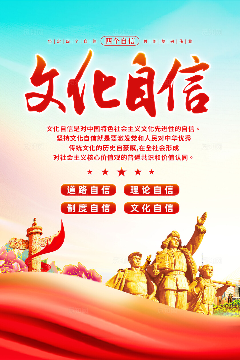 红色简约四个自信四个意识党建海报宣传