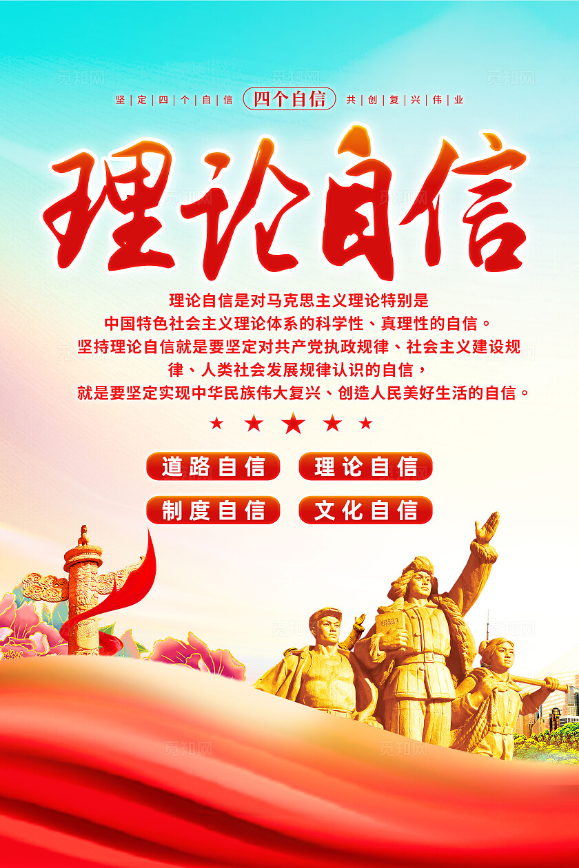红色简约四个自信四个意识党建海报宣传