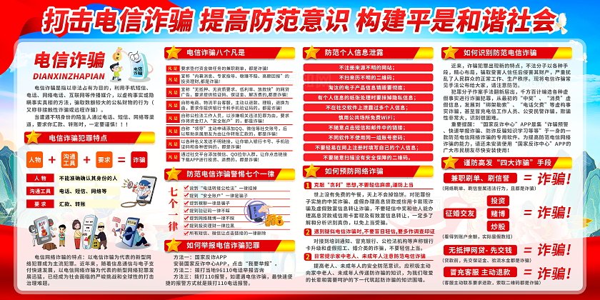 蓝色大气简约飘带预防电信诈骗网络知识宣传栏展板设计全国反欺诈宣传日全国防诈骗宣传日