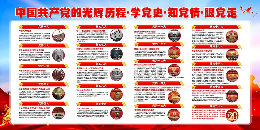 党的光辉历程展板