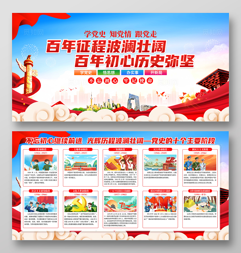 蓝色党建党的发展历程党史宣传展板学党史