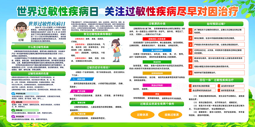 蓝色卡通预防过敏疾病促进健康生活世界过敏性疾病日展板宣传