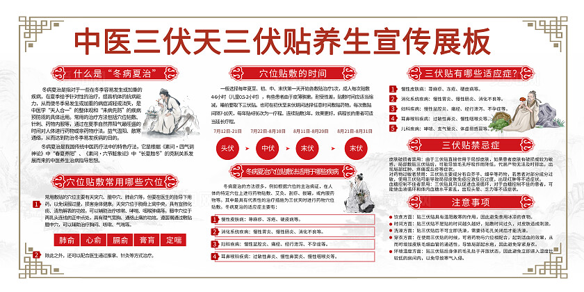 红白中国风中医三伏天三伏贴冬病夏治穴位适应症注意事项海报三伏天展板