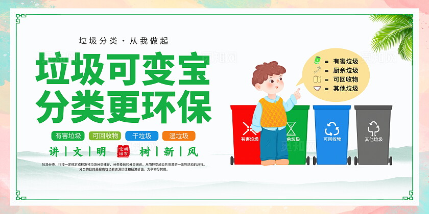 时尚大气垃圾分类宣传展板套图