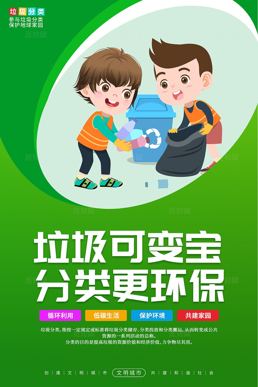 绿色大气垃圾分类公益宣传套图海报