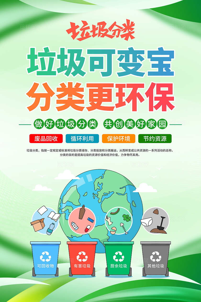 绿色大气垃圾分类宣传套图