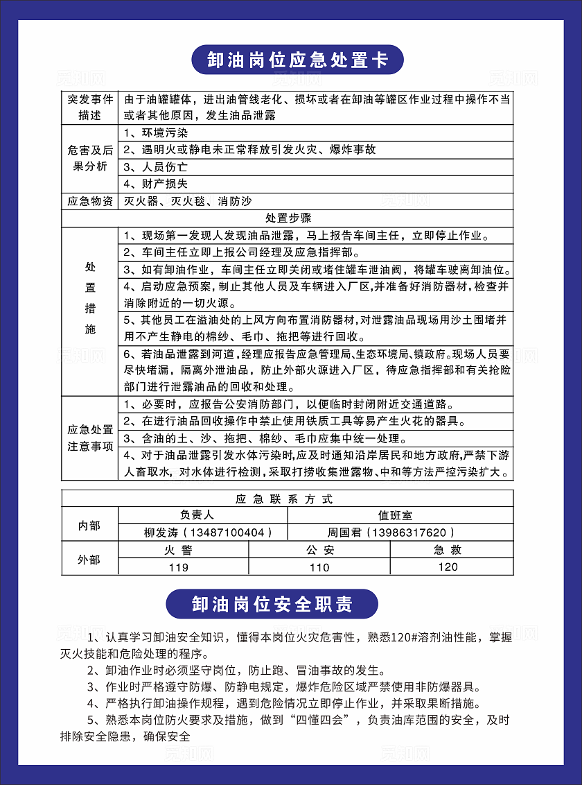 简洁加油站安全知识宣传提示