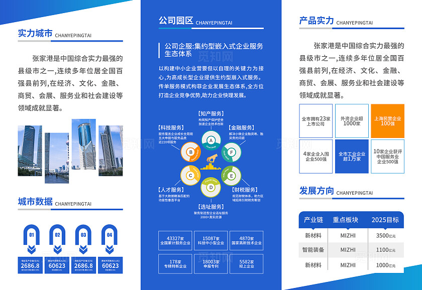 蓝色简约大气风2024年企业宣传手册企业三折页