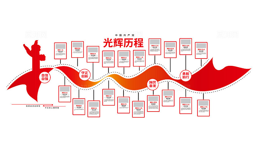 党的光辉历程党建文化墙党史文化墙