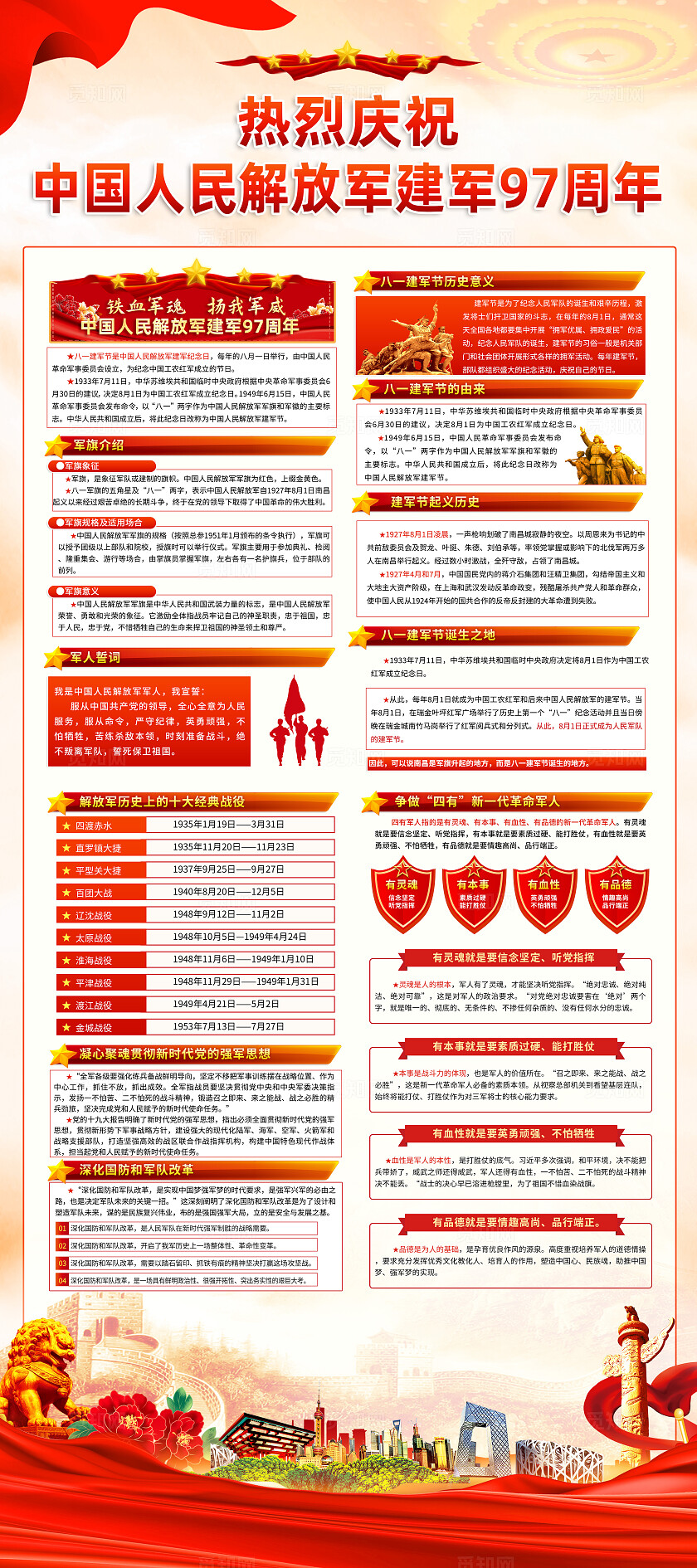 红色党建风建军节97周年宣传展架