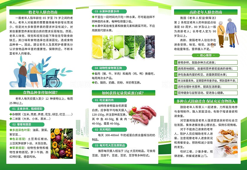 绿色卡通改善老年营养促进老年健康展板老年人健康