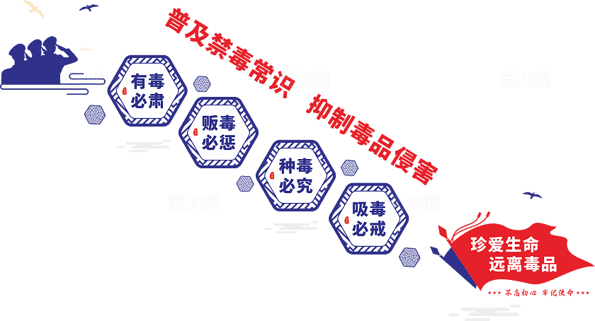 禁毒文化墙校园禁毒国际禁毒日