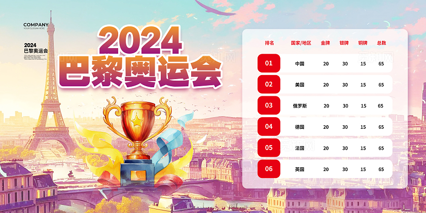 插画简约巴黎奥运会奖牌宣传展板设计奥运奖牌展板