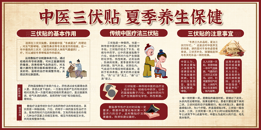 黄色复古三伏灸 夏季养生宣传栏三伏贴