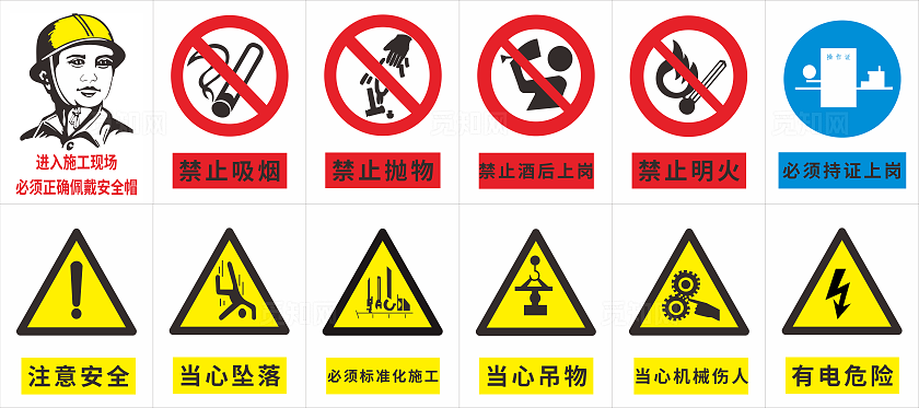 红黄危险施工重地注意安全工地安全警示牌大全