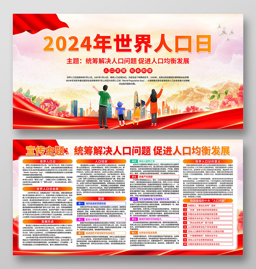 世界人口日展板