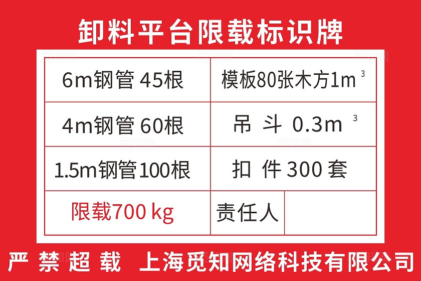 红色大气卸料平台限载标识牌工地海报