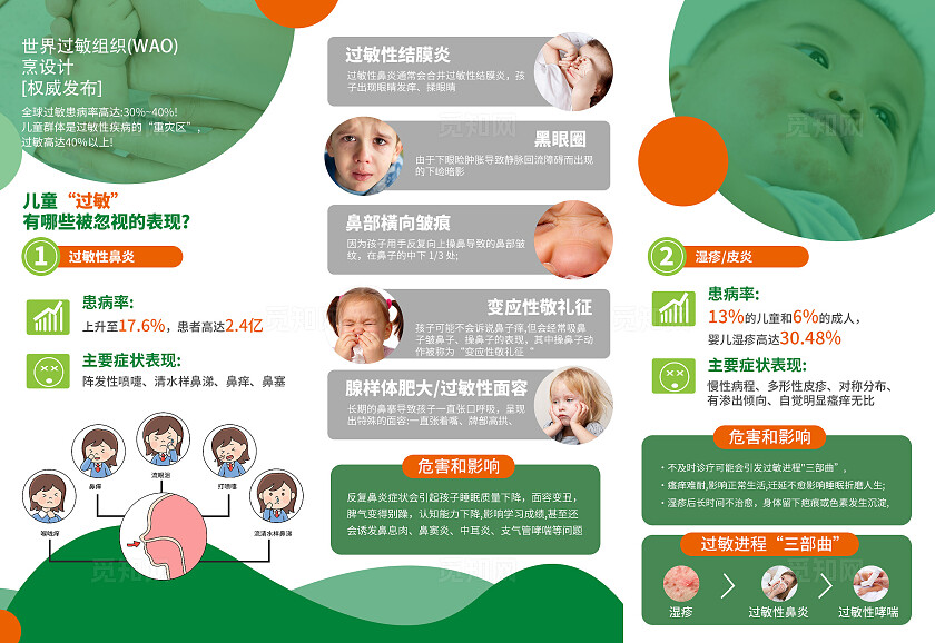 绿色插画卡通儿童过敏折页检测过敏原检测