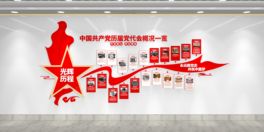 历届党代会一览党的光辉历程党建文化墙