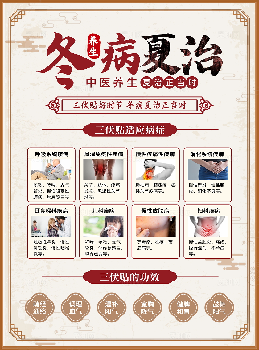 复古大气冬病夏治三伏贴宣传单设计冬病夏治三伏天