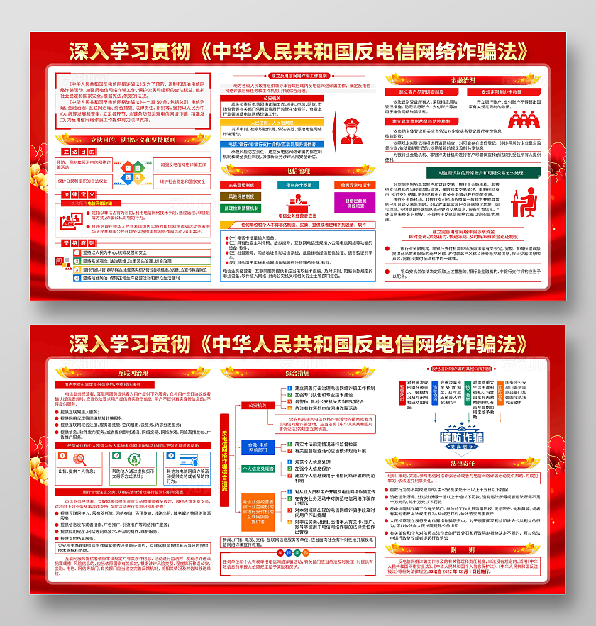 中华人民共和国反电信网络诈骗法展板