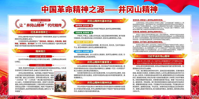 弘扬中国精神学习井冈山精神井冈山精神展板