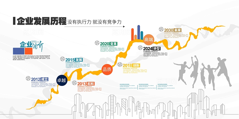 极简浅白大气企业简介企业发展历程展板企业文化展板