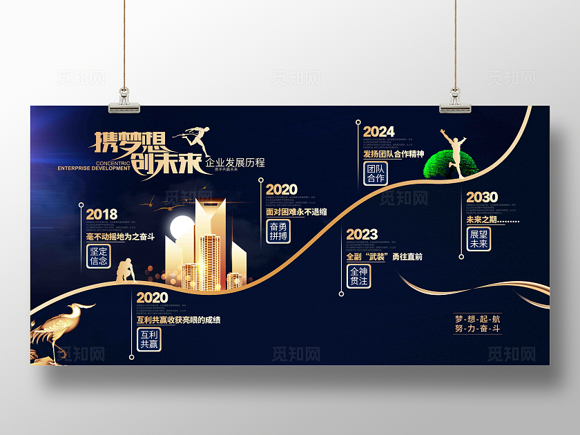 黑金大气携梦想创未来企业公司发展历程企业文化展板