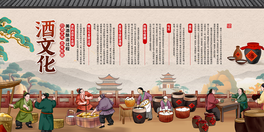 复古大气酒文化背景墙展板