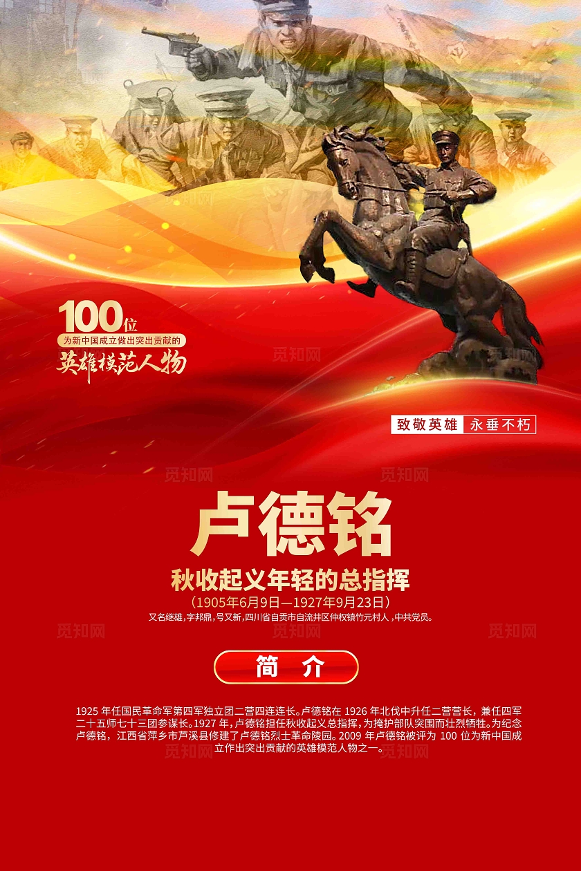 100位为新中国成立作出突出贡献的英雄模范人物卢德铭简介海报