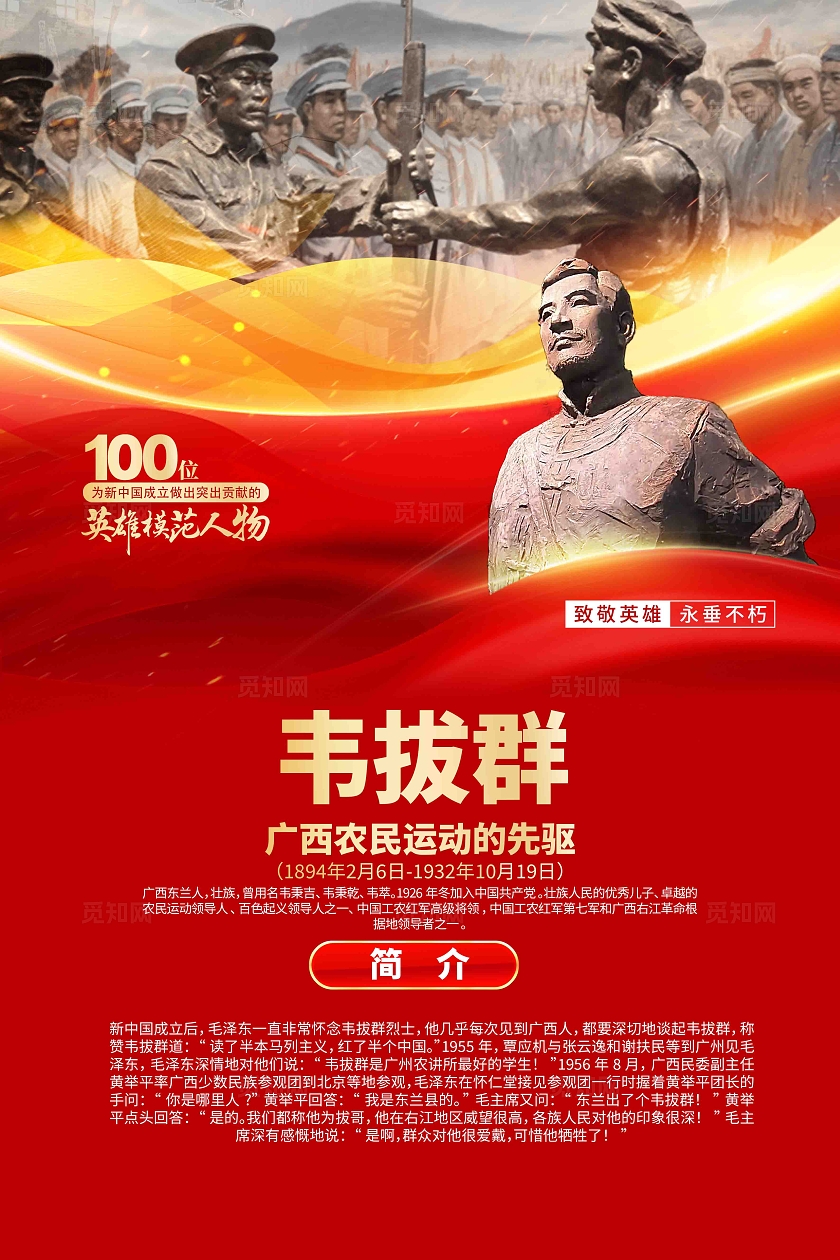 100位为新中国成立作出突出贡献的英雄模范人物韦拔群简介海报