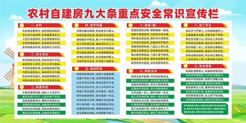 绿色清新农村经济发张自建房安全常识展板自建房看牌宣传