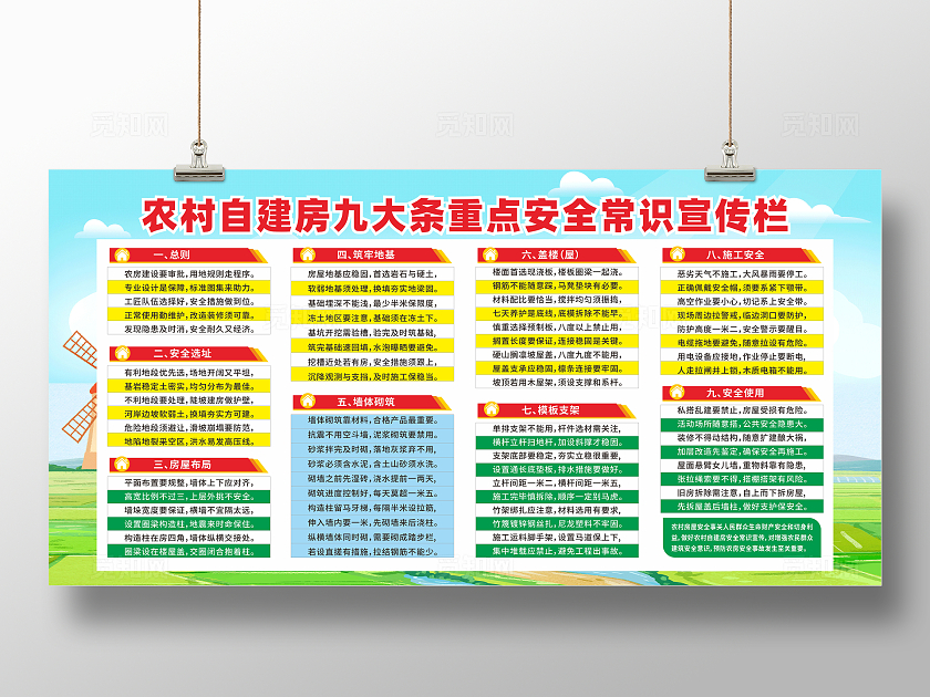 绿色清新农村经济发张自建房安全常识展板自建房看牌宣传