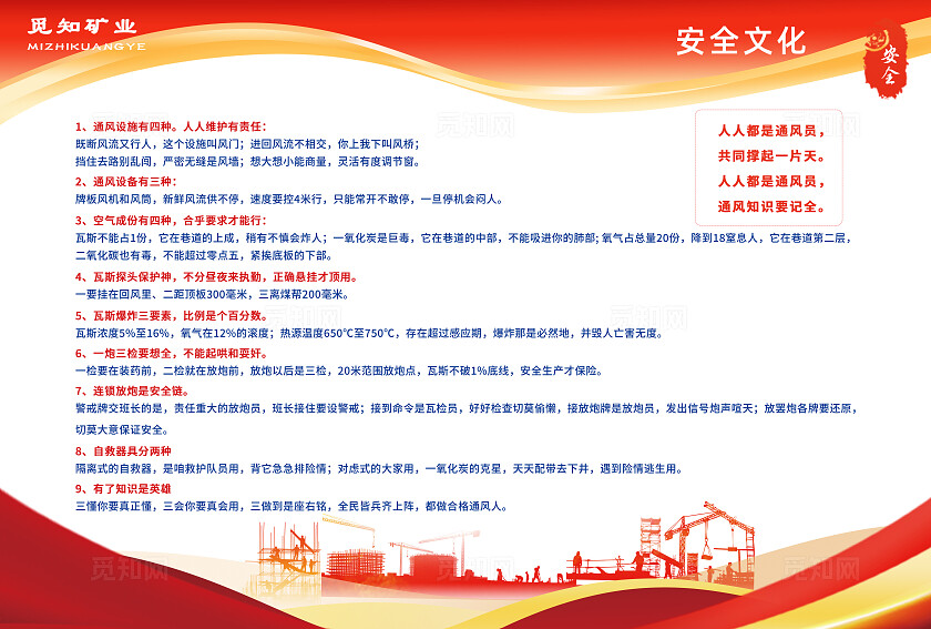 煤矿安全生产责任展板煤业安全生产安全文化看牌宣传