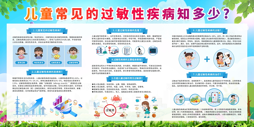 绿色清新卡通简约预防儿童过敏知识宣传栏展板设计模板