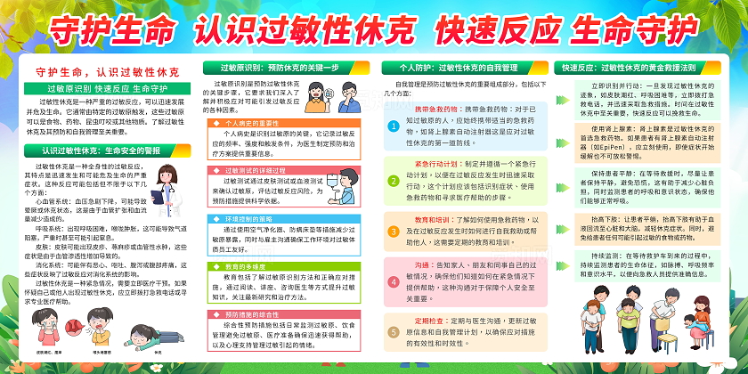 蓝色清新手绘世界过敏疾病健康知识宣传栏展板设计模板过敏性休克