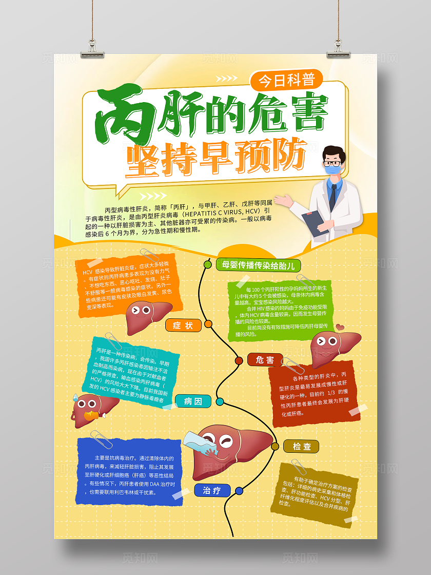 黄色手绘风世界肝炎日丙肝宣传海报