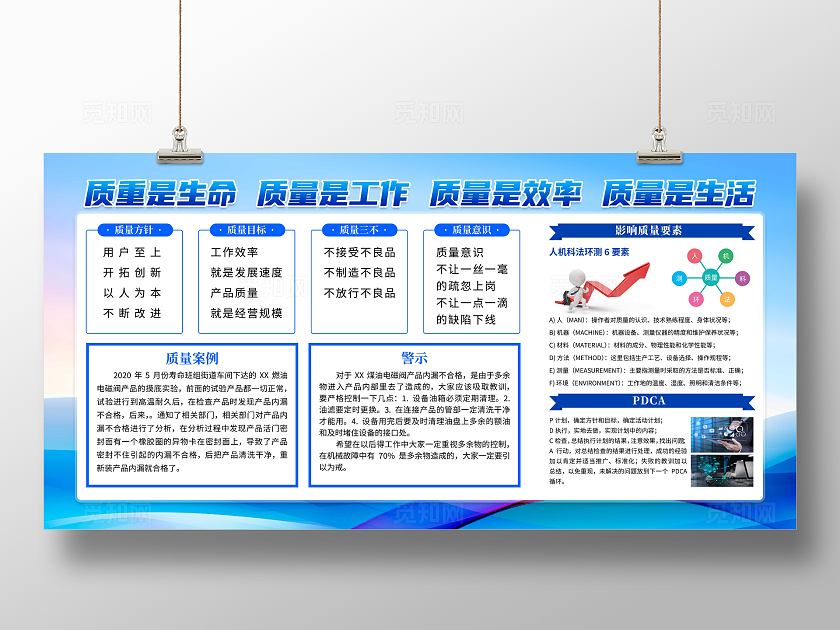 蓝色大气质重是生命质量是工作质量是效率质量是生活展板质量看板
