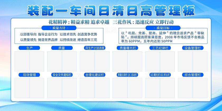 蓝色装配一车间日清日高管理展板质量看板